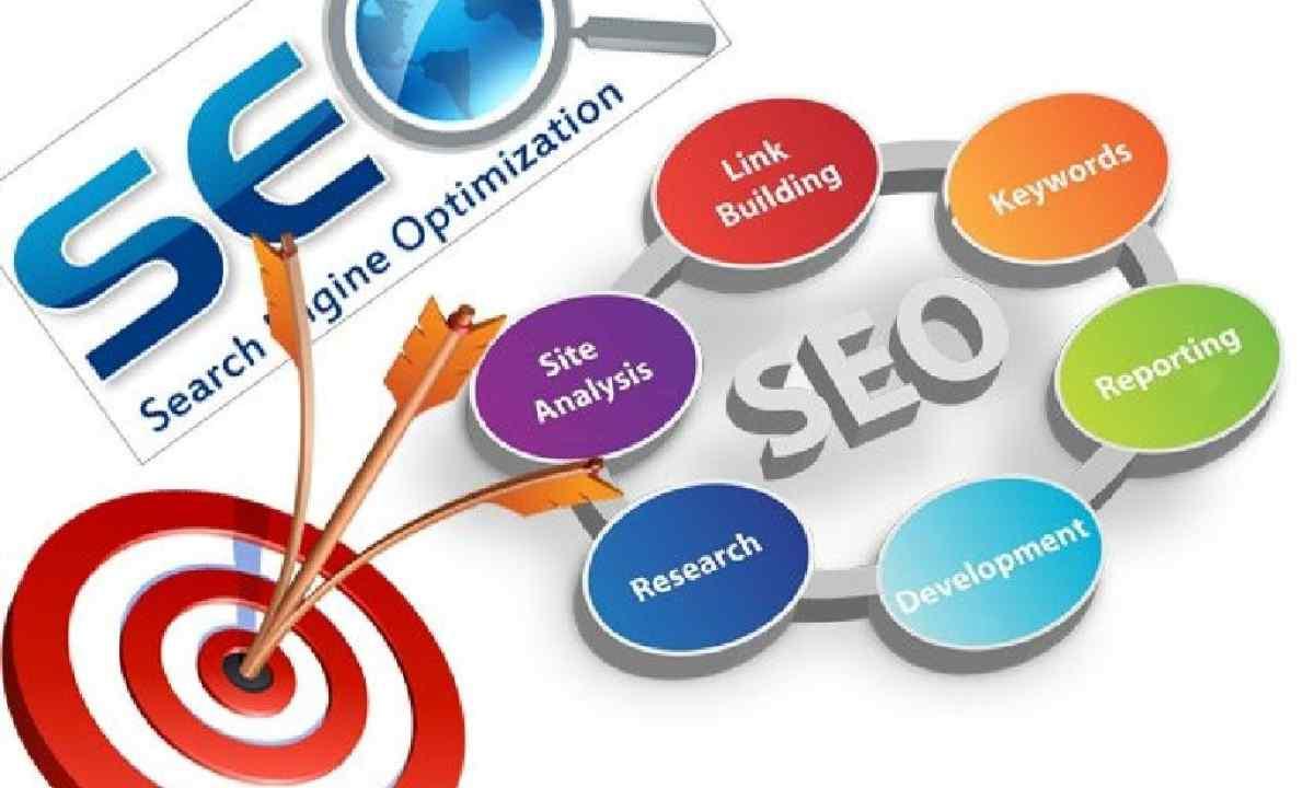 SEO Service Orange County