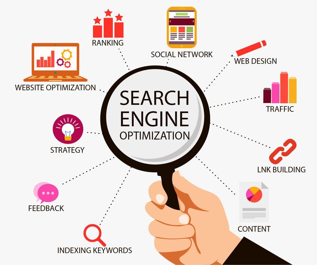 Nexi Bloom LLC One of the Best SEO Service Providing Companies