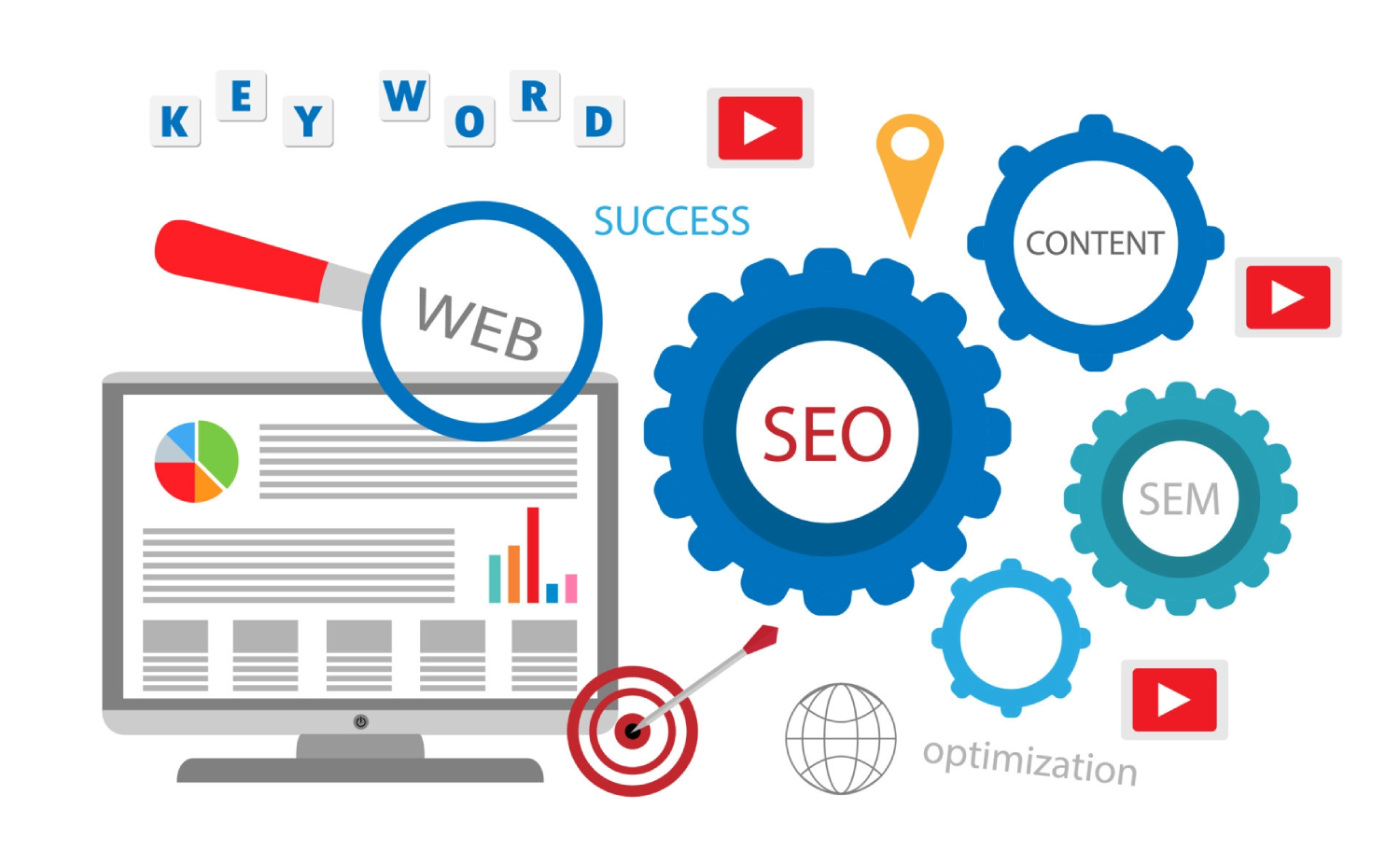 Providing SEO Services Oceanside with a Plan to Maximize your Return on Investment!