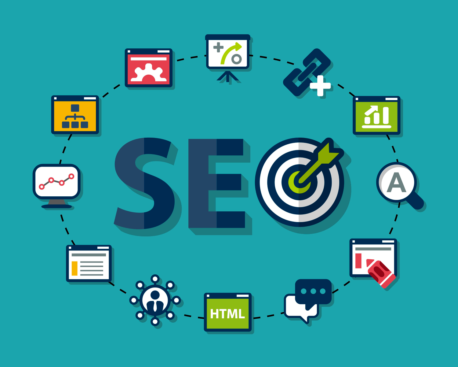 SEO Service Houston at Nexi Bloom LLC