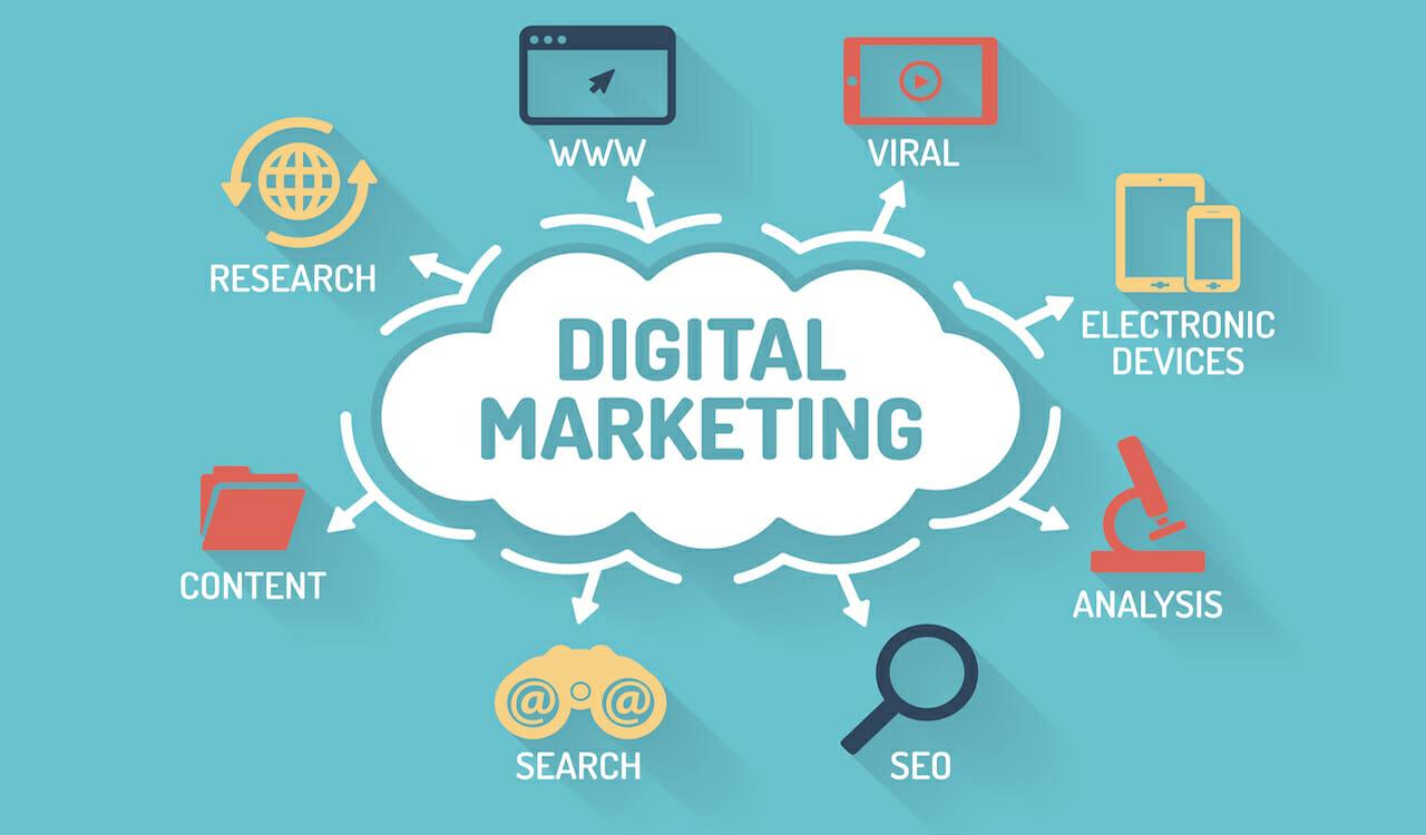 Digital Marketing for Small Business in Florida