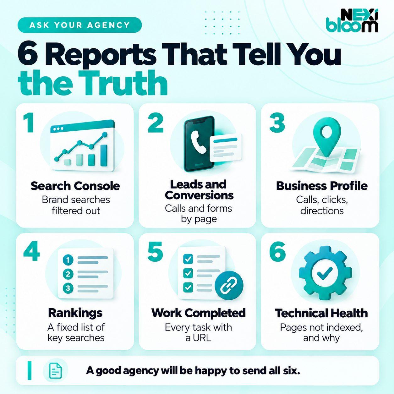 six-seo-reports-to-ask-for